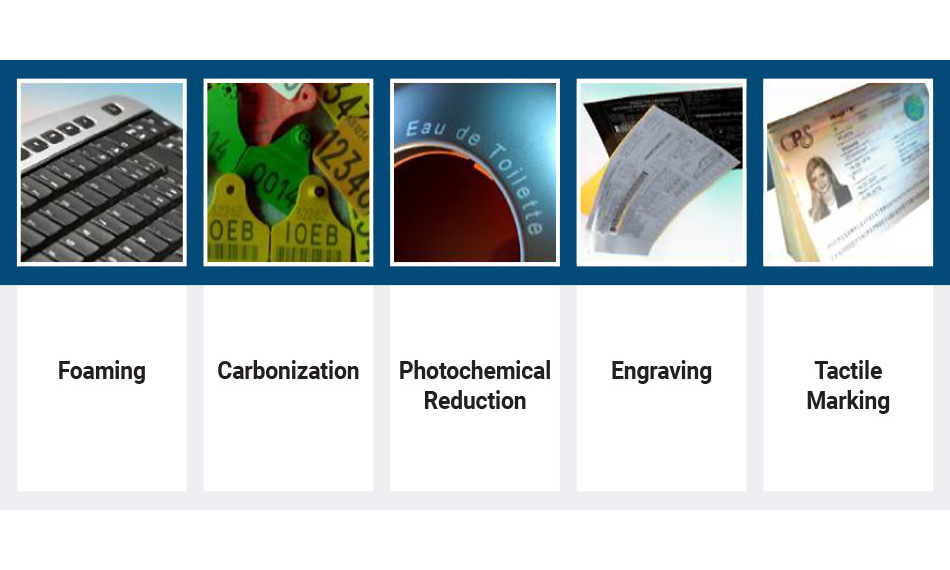 Why laser marking is everywhere — from the home to the car to the hospital