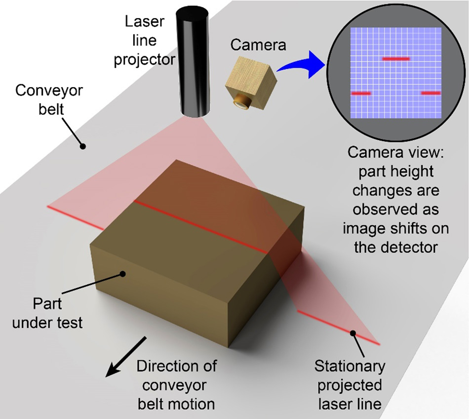 machine-vision-system.jpg