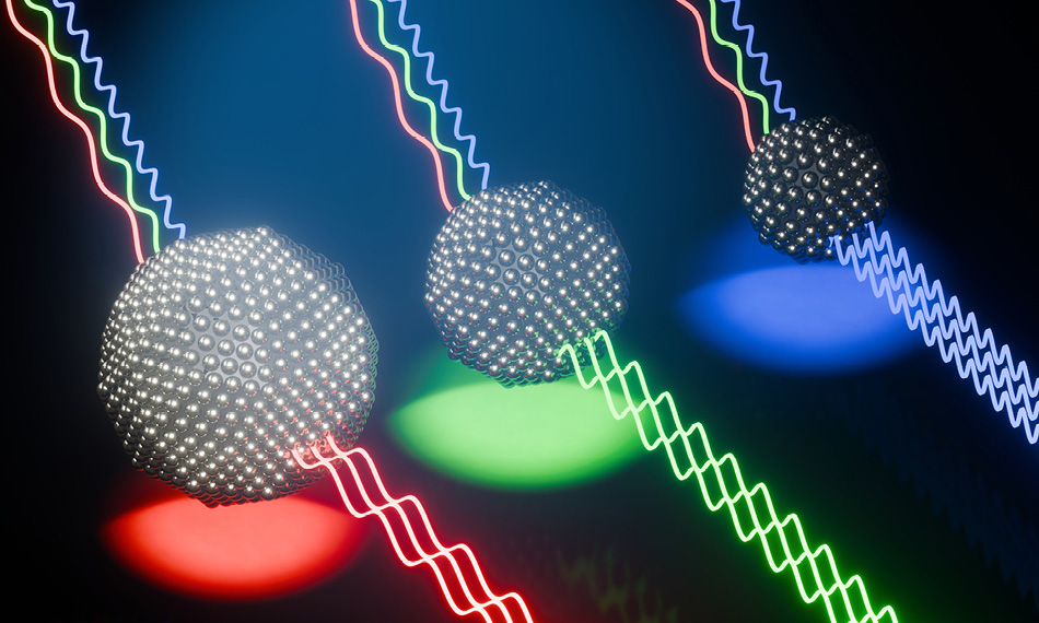 quantum dot size dependent color emission