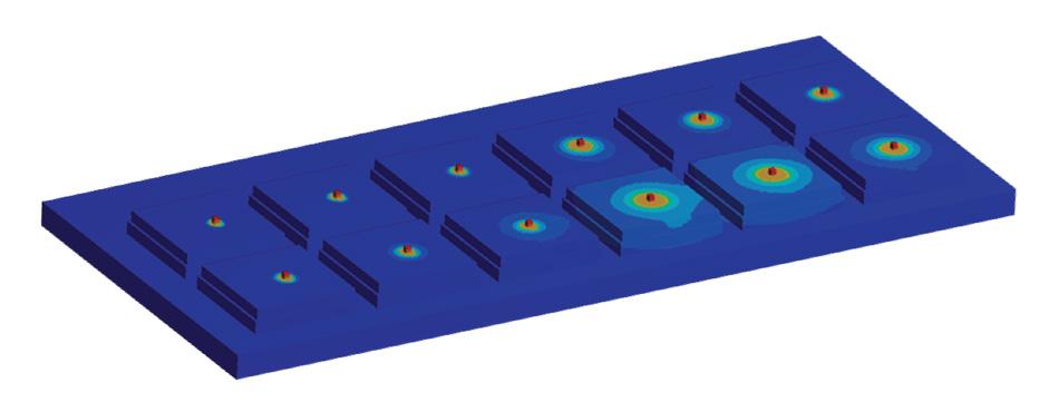Thermal Model of High powered Laser Diode on SiC/Dia/Cu vs pure Cu Stack: The diode in the model is programmed to have a high internal heat generation of 2200 W/mm3 . The six structures on the left are a diode/SiC/Ti/Diamond stack while the six on the right are a diode/Cu stack. All twelve structures are bonded onto a water-cooled copper plate.
