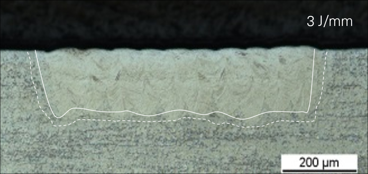 blog-cross-section-spot-single-mode.jpg Querschnitt Single-Mode-Spot