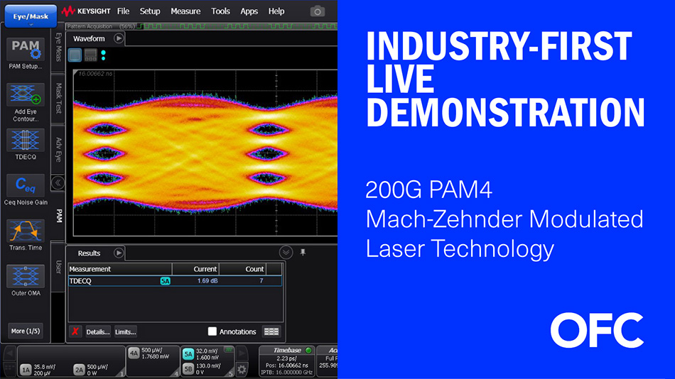 coherent-ofc23-200g-pam4-mach-zehnder.jpg March 7, 2023 Press Release