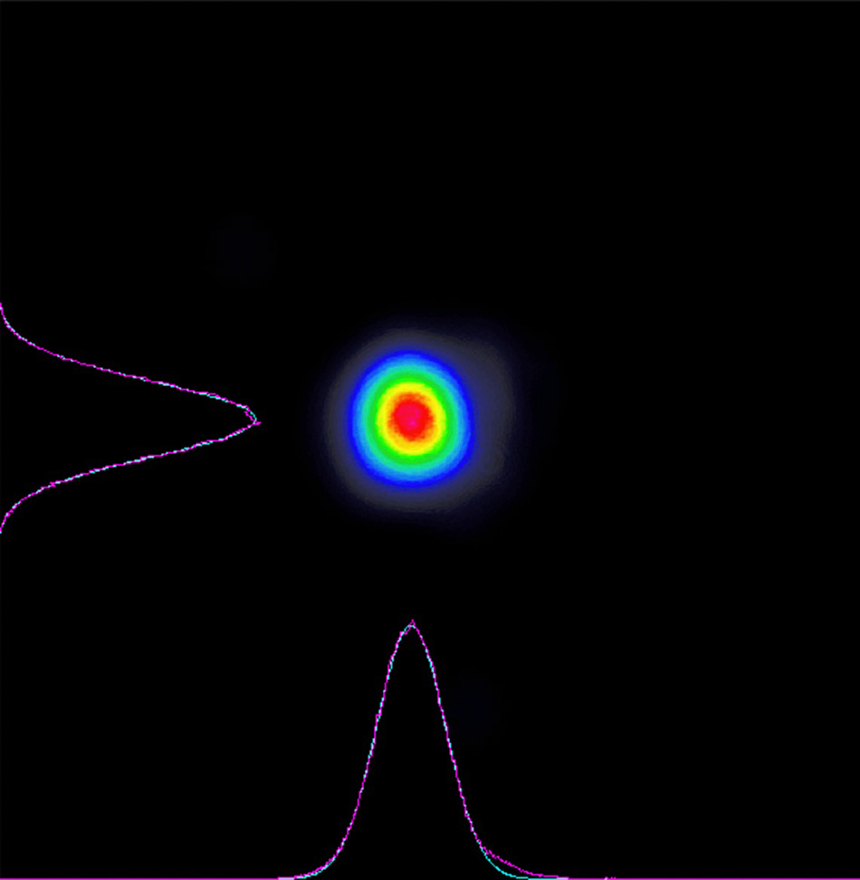 OBIS Lasers Deliver Circular Focused Spots