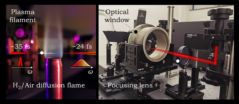 Ultra-Broadband CARS with Self-Compressed Pulses