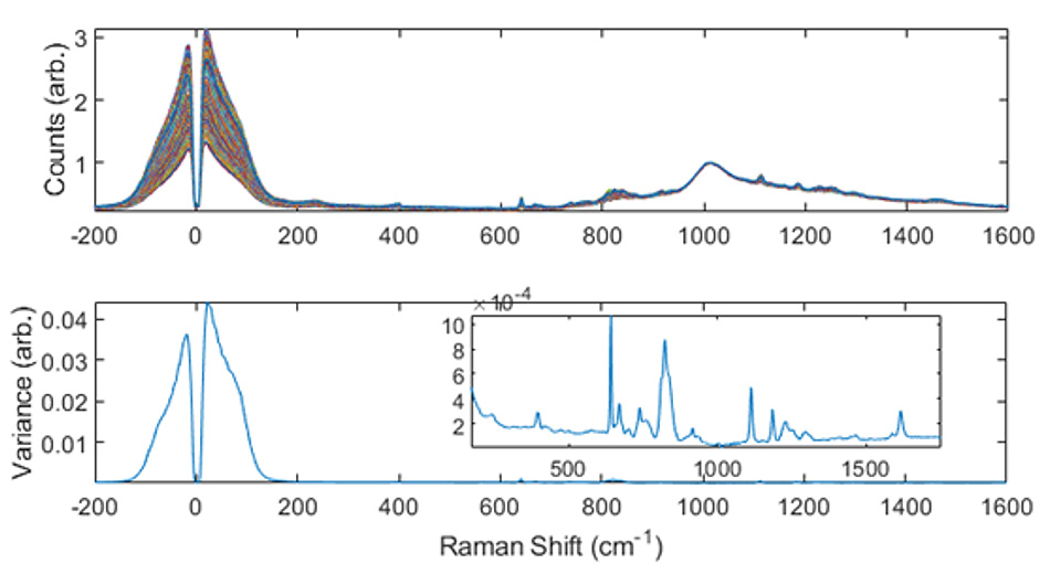 thz-raman-applications-figure-4.jpg