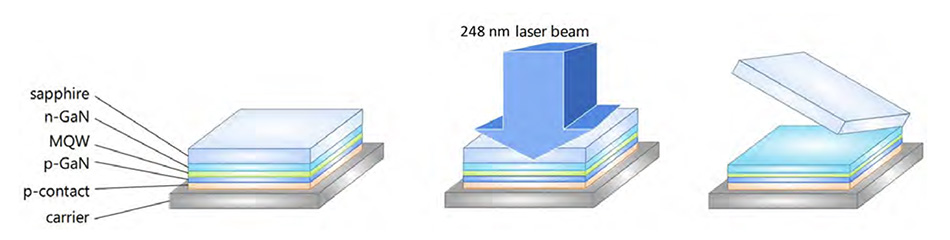 microled-figure-2.jpg