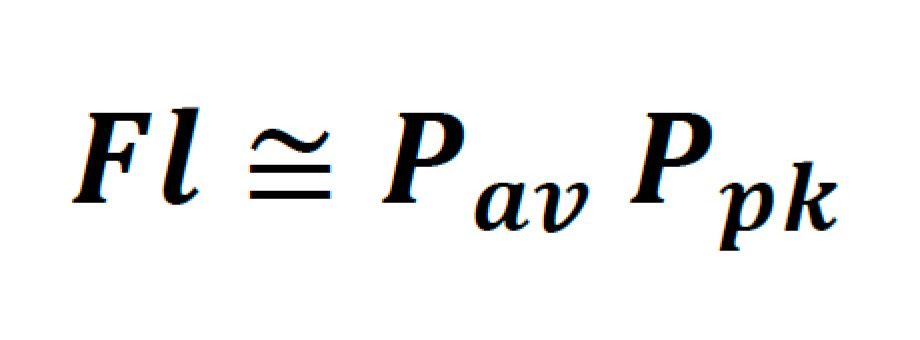 average-power-peak-power-formula-3.jpg