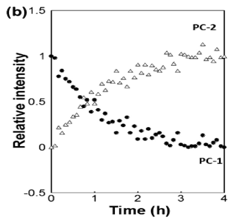 thz-raman-pharma-figure-3.jpg