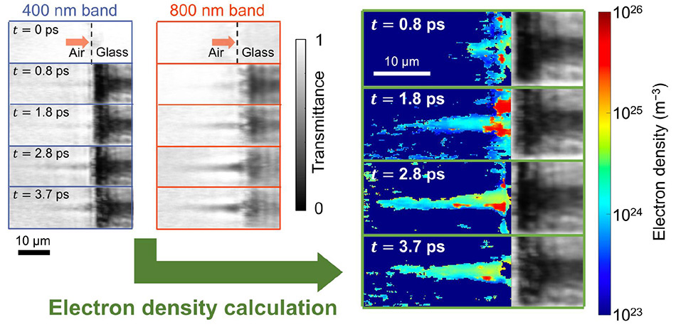 Ablation mit USP-Laserpulsen