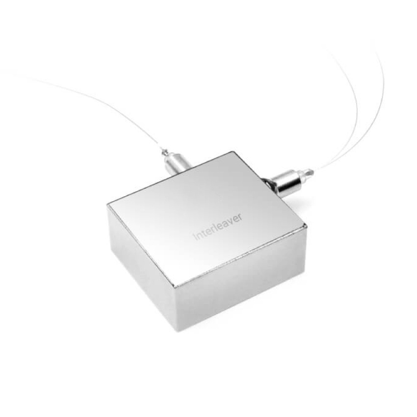 Passive Components | Coherent