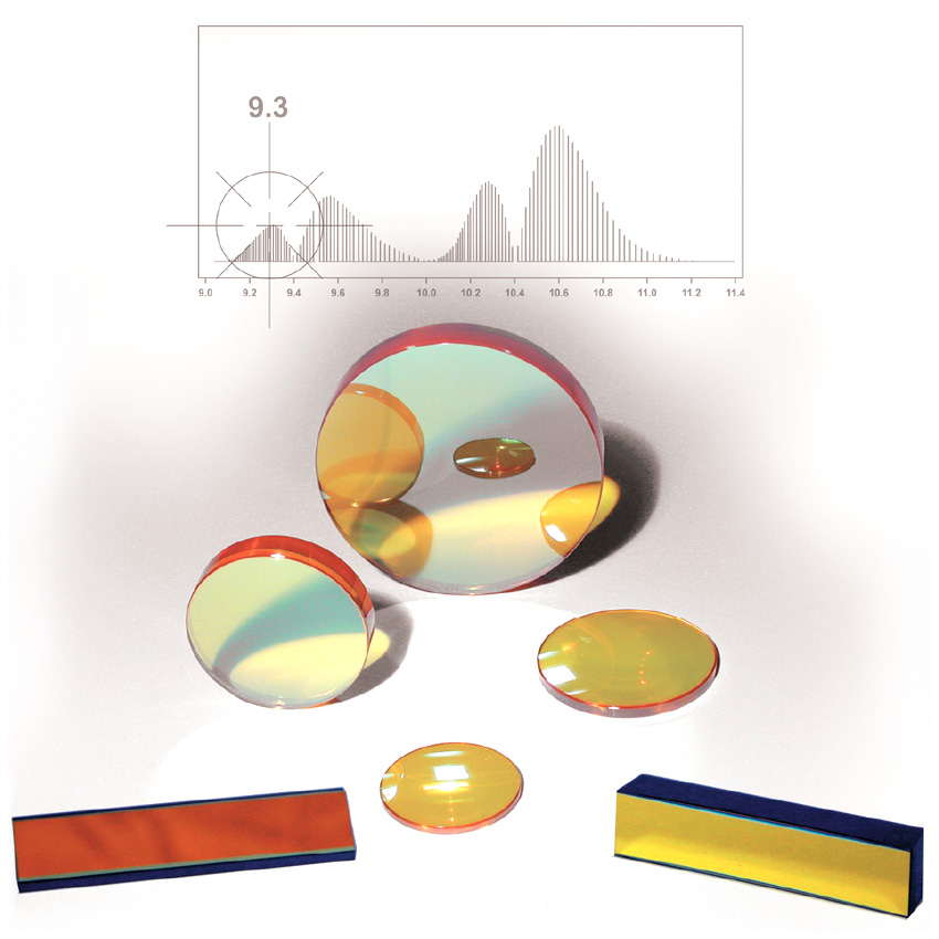 Band-Selective Resonator Optics