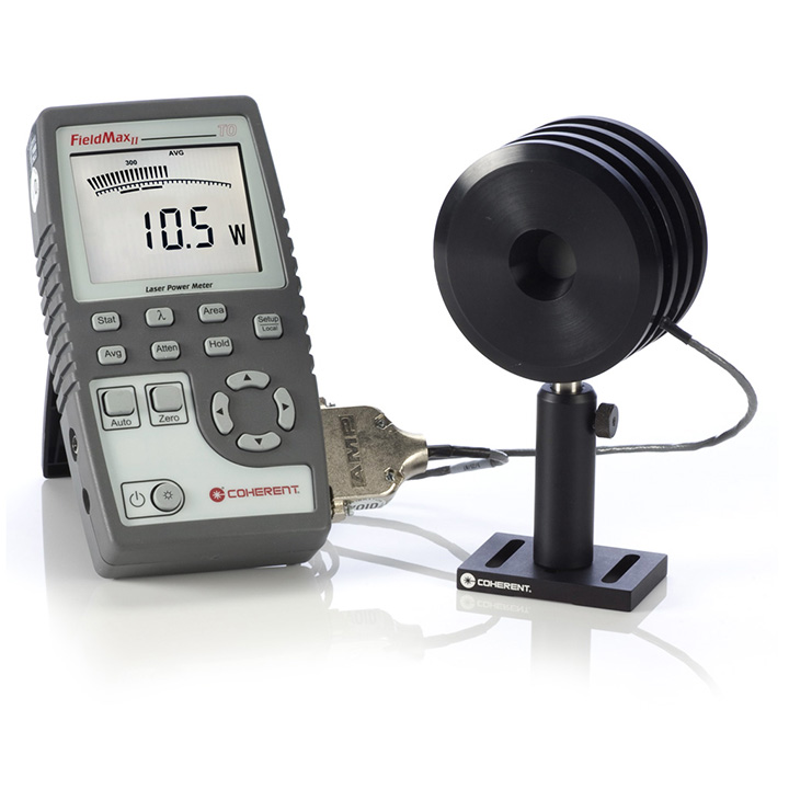 S-1547: FieldMaxII-TO & PM30 system kit